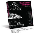 RESÝM SANATI DÝSÝPLÝNLERÝ