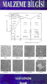 MALZEME BÝLGÝSÝ / BETA